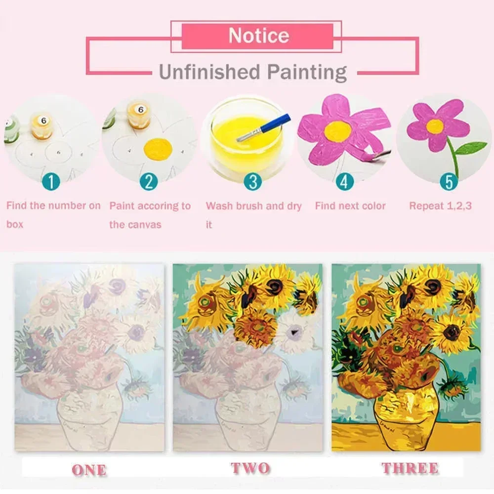 Kit Pittura con Numeri Fai da  - Embroidery Translate recensione e prezzo