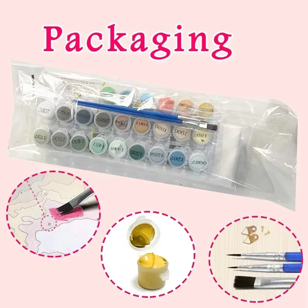 Dipinto a olio digitale con nu - Embroidery Translate recensione e prezzo