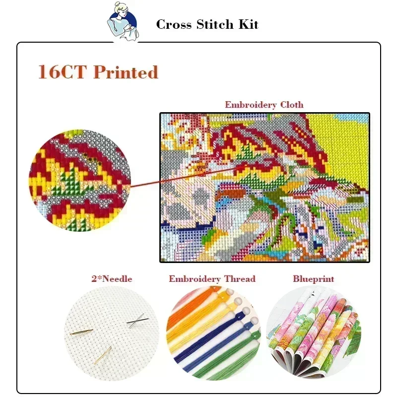 Joy Sunday kit punto croce Swa - Embroidery Artist recensione e prezzo