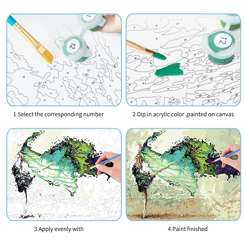 GATYZTORY Numbered Step By Ste - Embroidery Translate recensione e prezzo