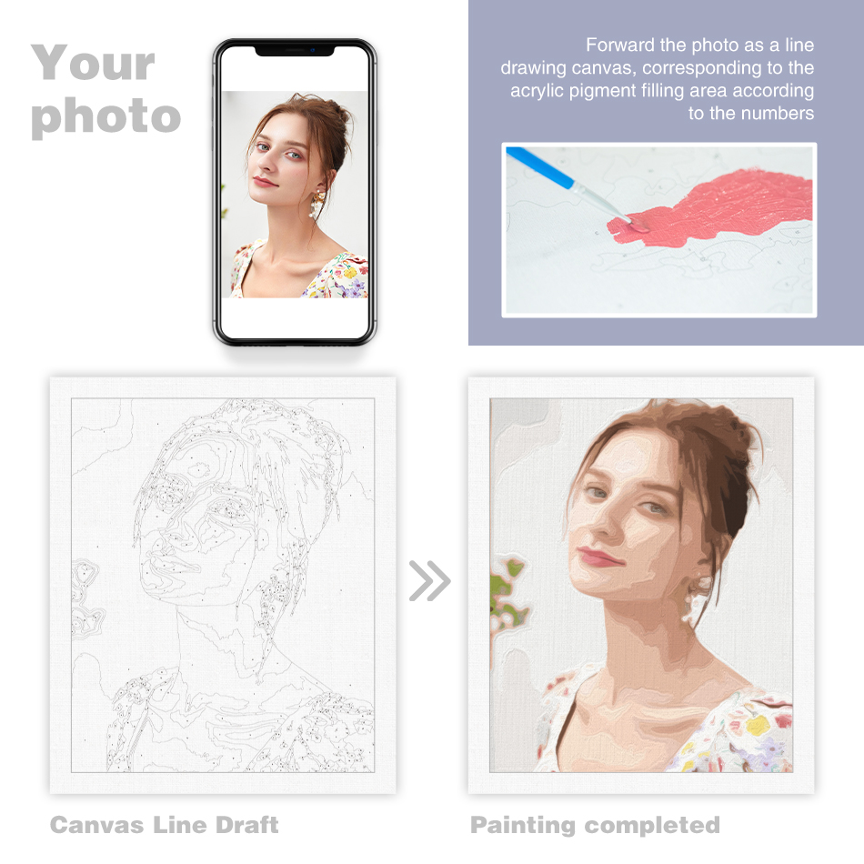 24/36/48 Colori PhotoCustom Pi - Embroidery Translate recensione e prezzo