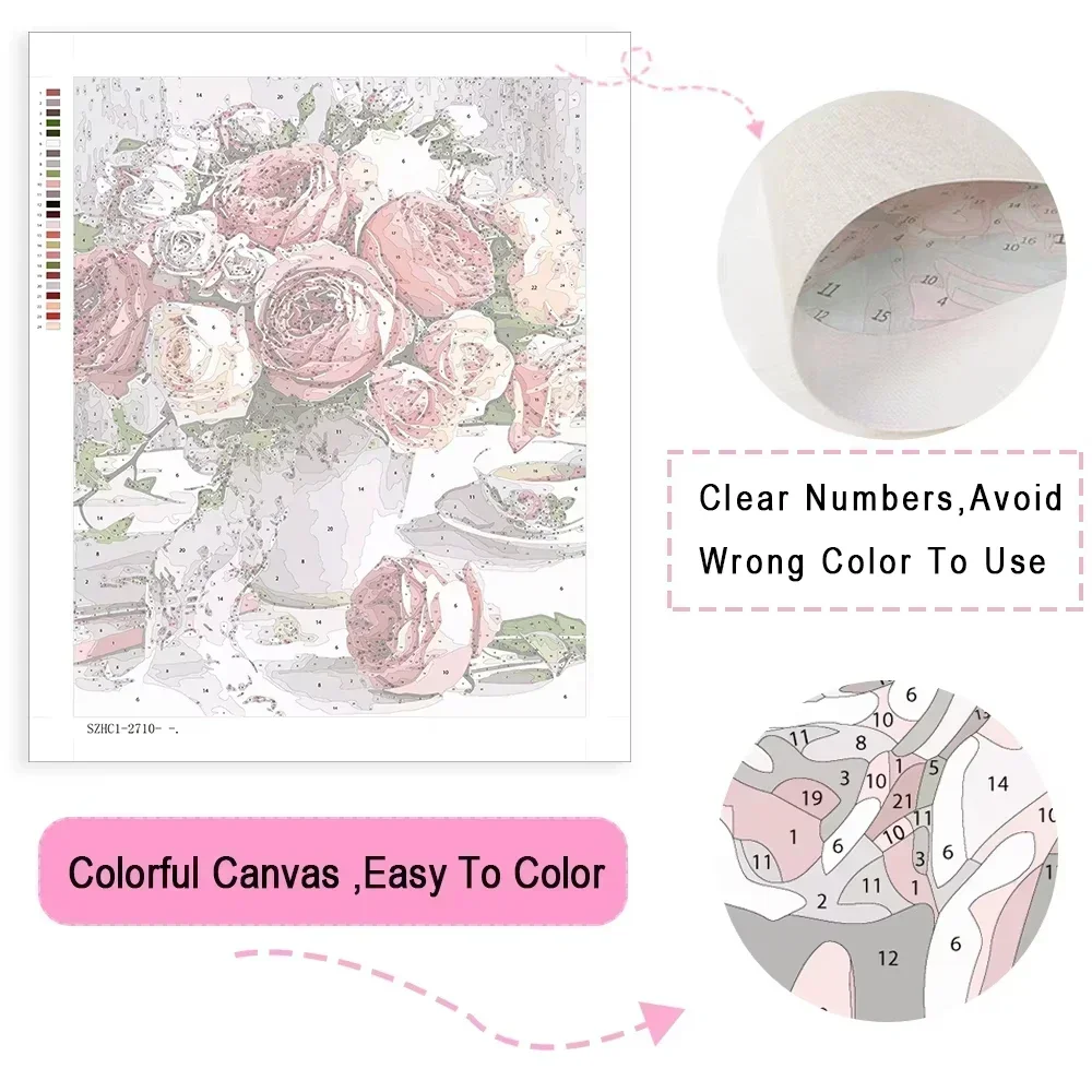 Quadro Digitale da Dipingere c - Embroidery Translate recensione e prezzo