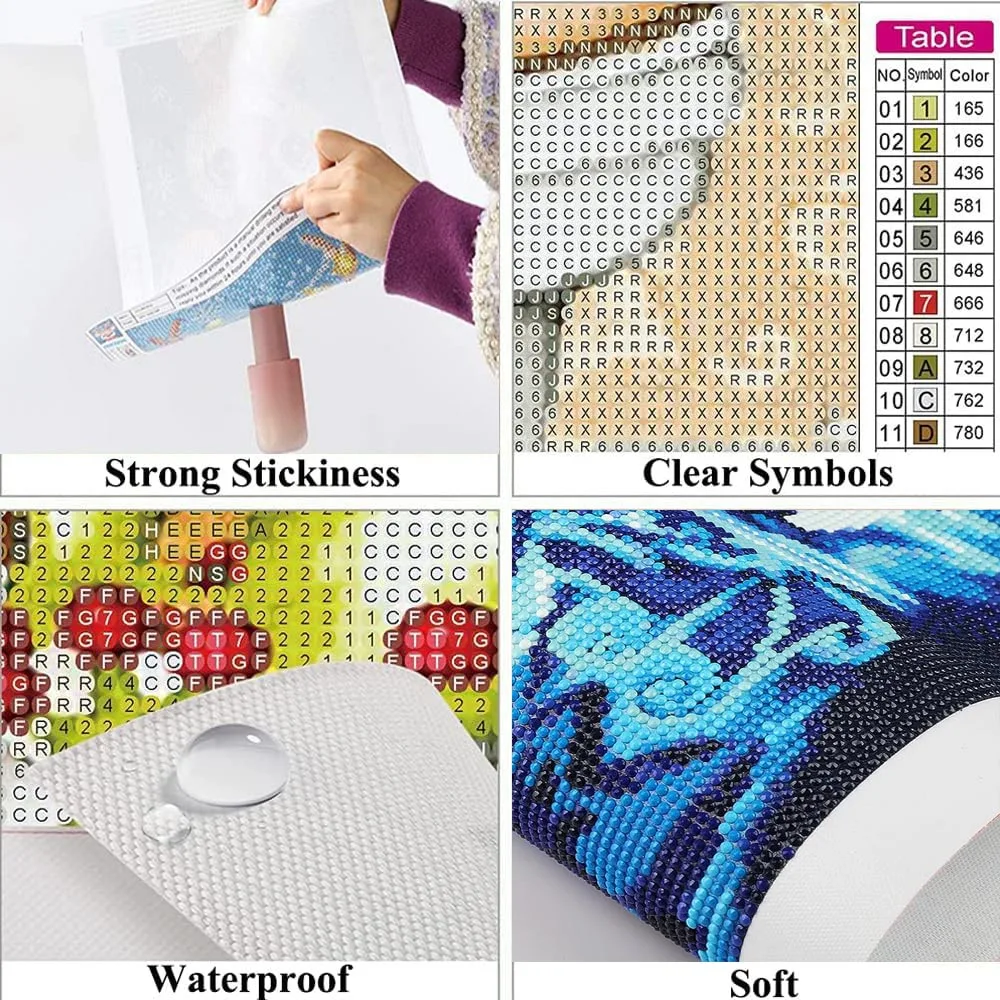 Pittura diamante 5D Bradipo Ko - Embroidery In Australia recensione e prezzo